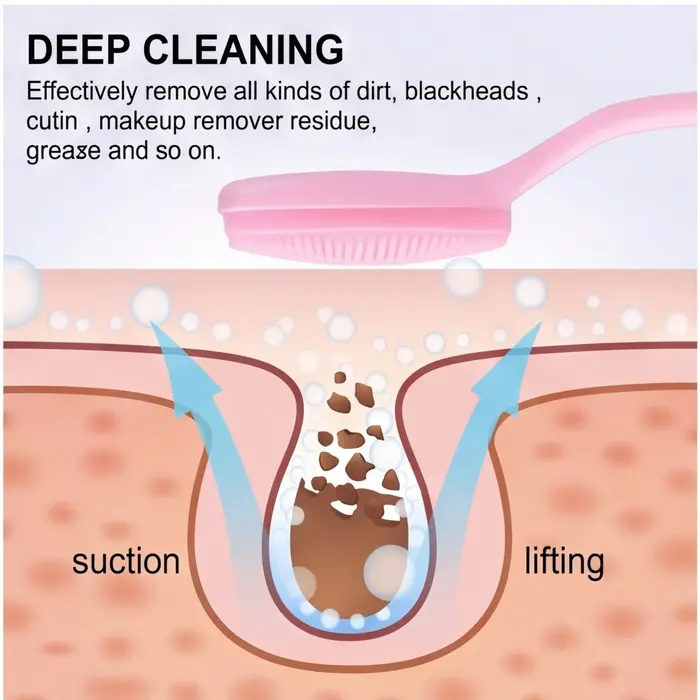 Kit de beauté pour le visage en silicone manuel
