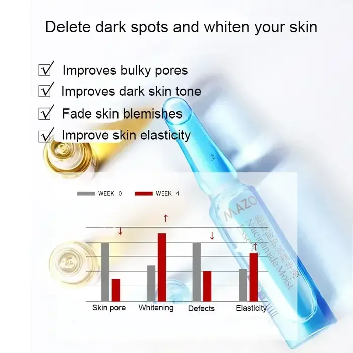 Essence hydratante Niacinamide