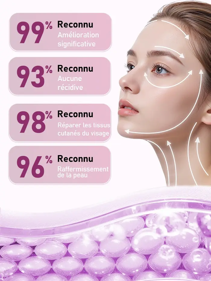 Sérum pour le visage qui réduit les ridules
