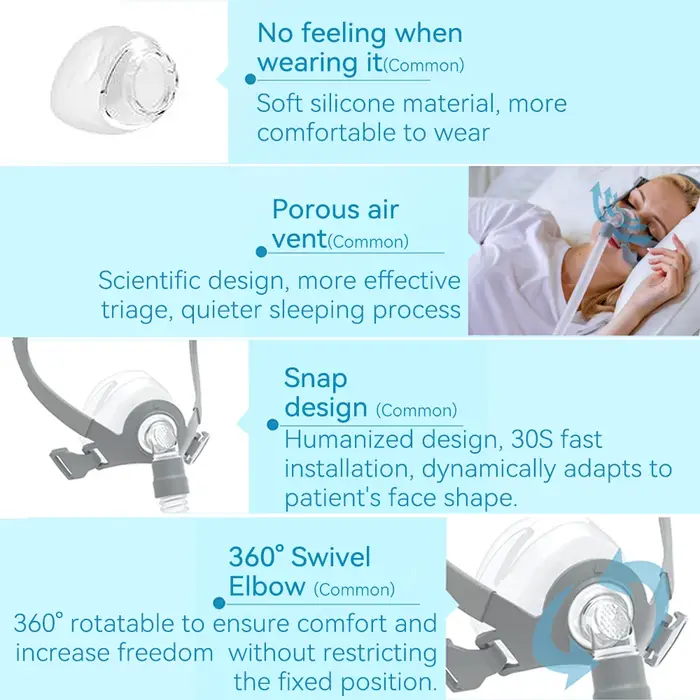 Masque nasal N5B CPI-Mask