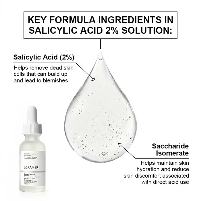 Essence faciale à l'acide salicylique à 2 %