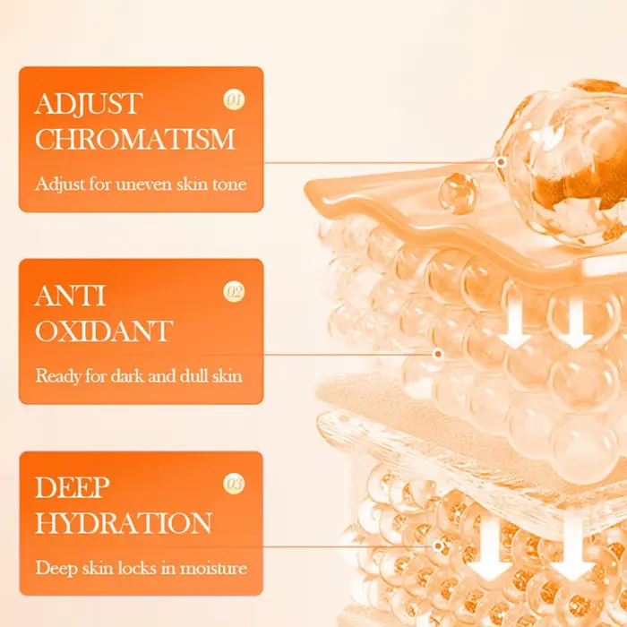 Crème hydratante raffermissante