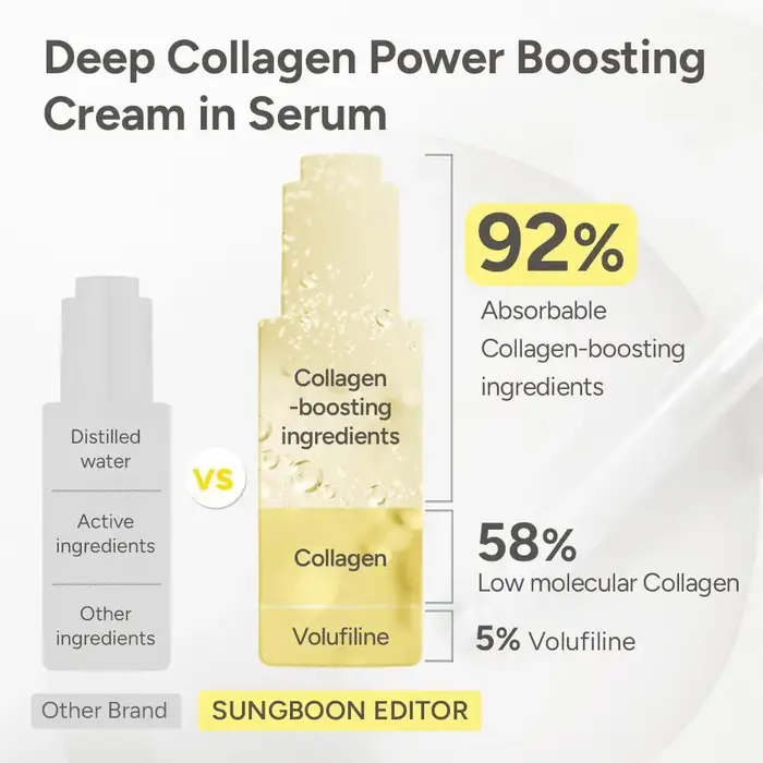 Sérum Booster au Collagène