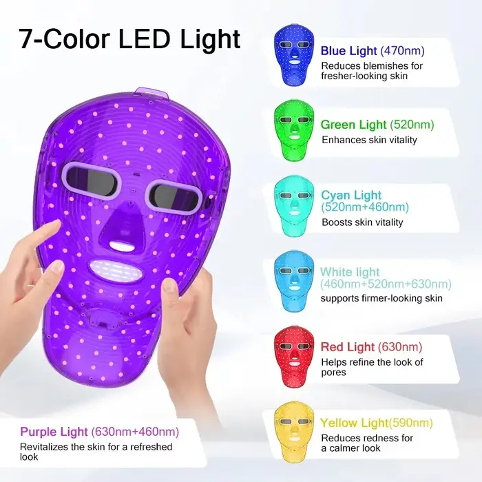 Masque facial LED pour le soin du cou, 98 LED, 7 couleurs de lumière rouge, contrôle tactile, rechargeable, rajeunissement de la peau, anti-âge, appareil de beauté sans fil