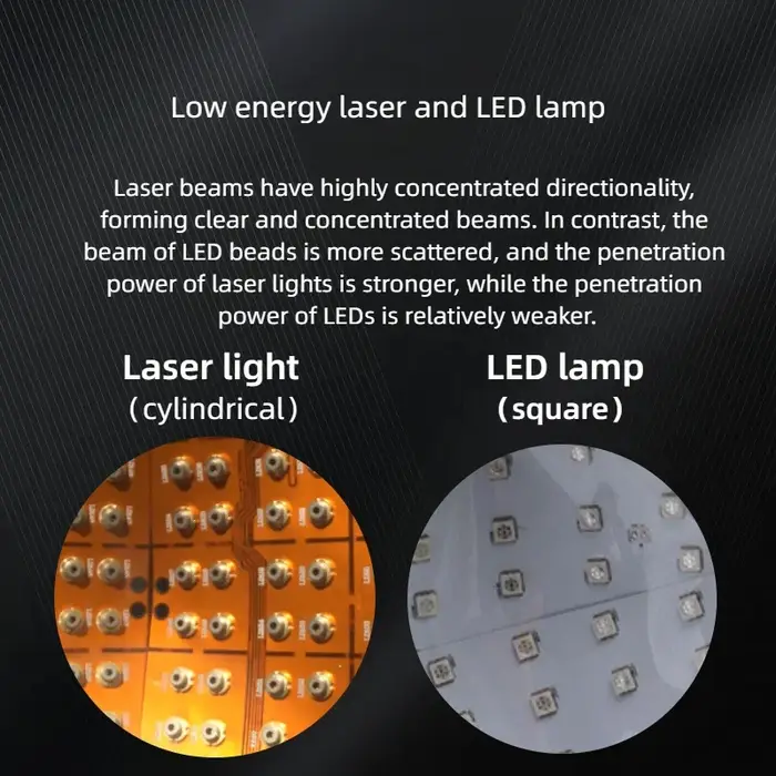 Casque laser 312 pour la croissance des cheveux, thérapie par lumière rouge, chapeau laser rouge pou