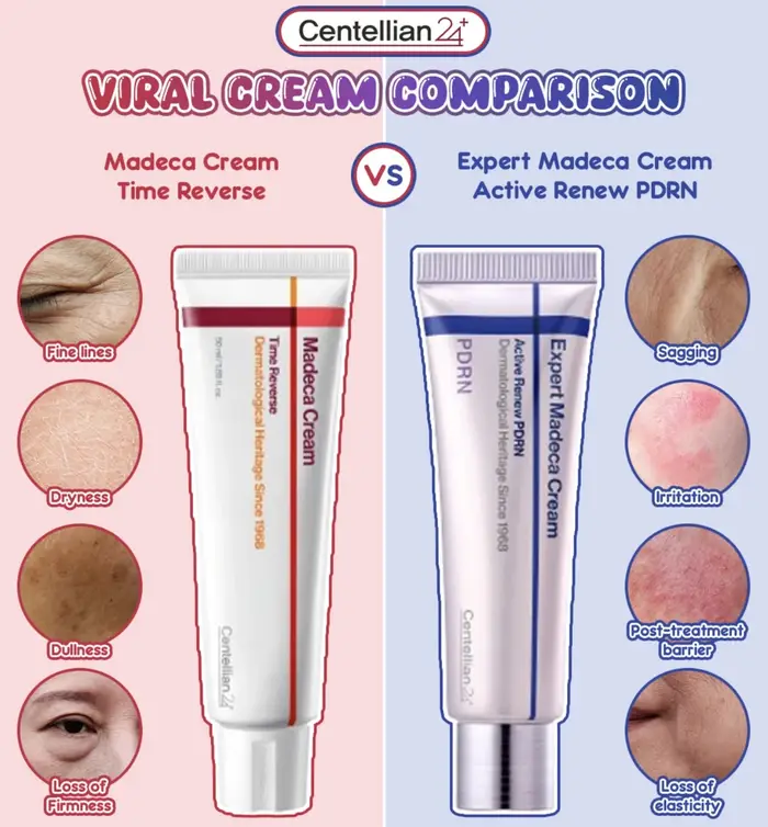 Centellian 24+ Crème Hydratante Anti-Âge Effet Lifting et Rajeunissant à la Centella Asiatica et au Collagène