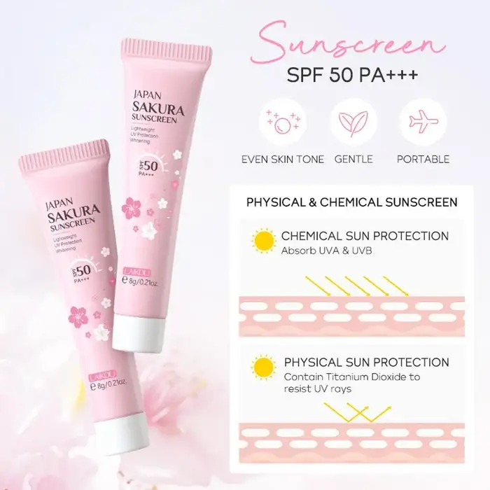 Sakura – ensembles et Kits de soins de la peau