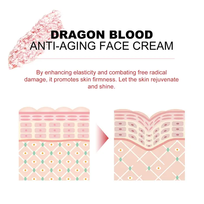 Crème à l'acide hyaluronique au sang de Dragon