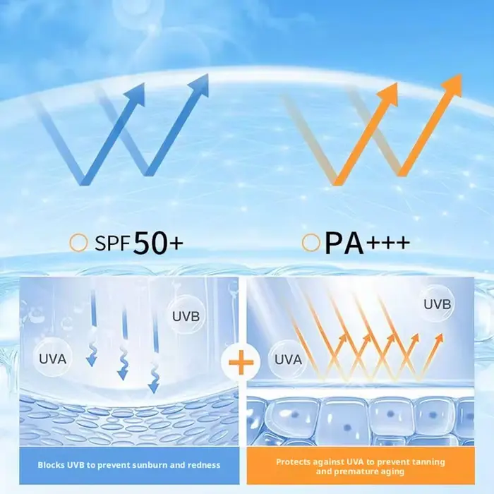 Spray solaire rafraîchissant SPF50+ hydratant et blanchissant pour le visage