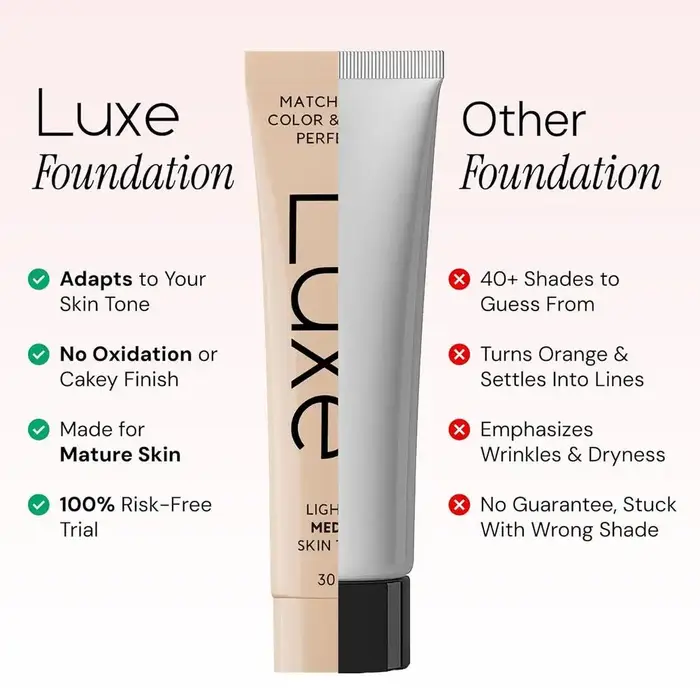 Fond de teint liquide changeant de couleur Luxe 12 heures longue tenue