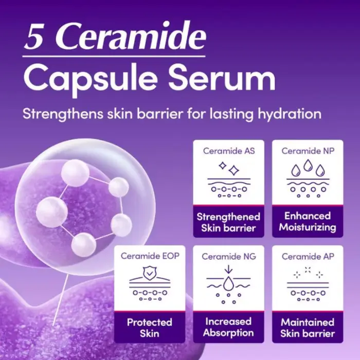 Sérum à la vitamine C, niacinamide