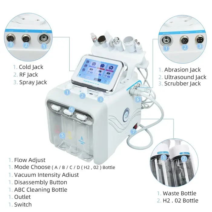 Missheart professionnel beauté Machine faciale Hydra Aqua nettoyage en profondeur dispositif de soin
