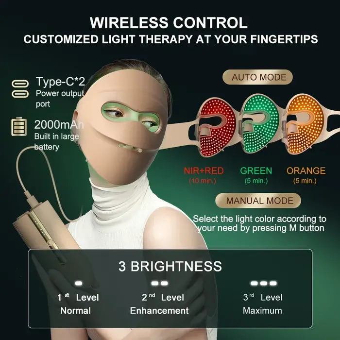 Masque Facial LED NIR, thérapie à la lumière rouge et verte