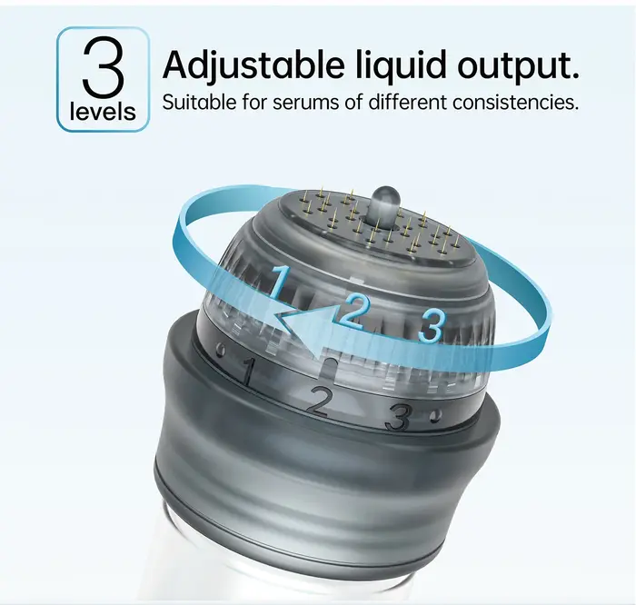 Applicateur de Sérums Réutilisable à Micro-aiguilles Hydratantes avec 64
