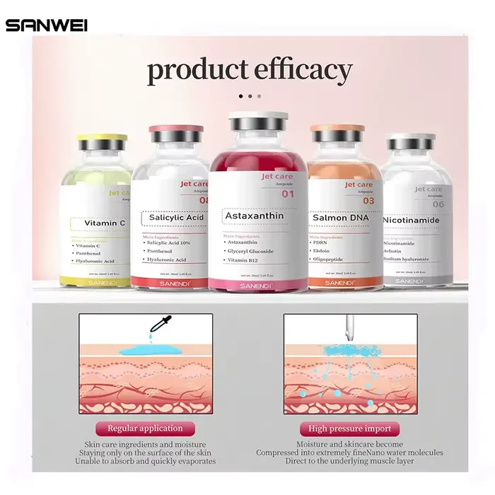 Sanendisalmon – sérum pour le visage, Kit de démarrage Dermapen, exosomes PDRN, vitamine, acide hyal