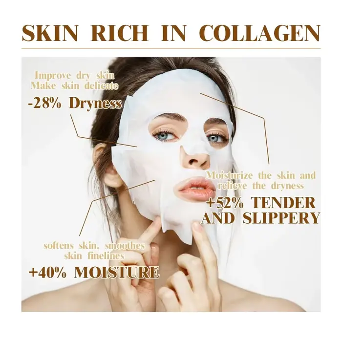 Lot de 10 masques faciaux coréens au collagène anti-rides – Atténue les ridules