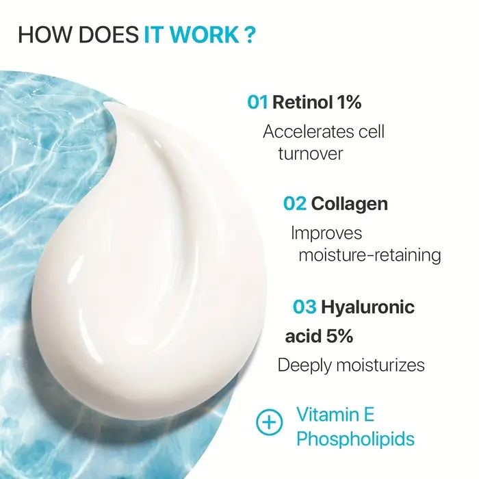 Crème hydratante pour le visage Gorgique au rétinol