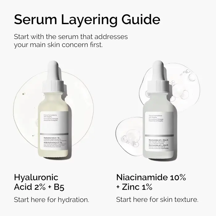 Sérum facial 10% Niacinamide 1% Zinc 30ml