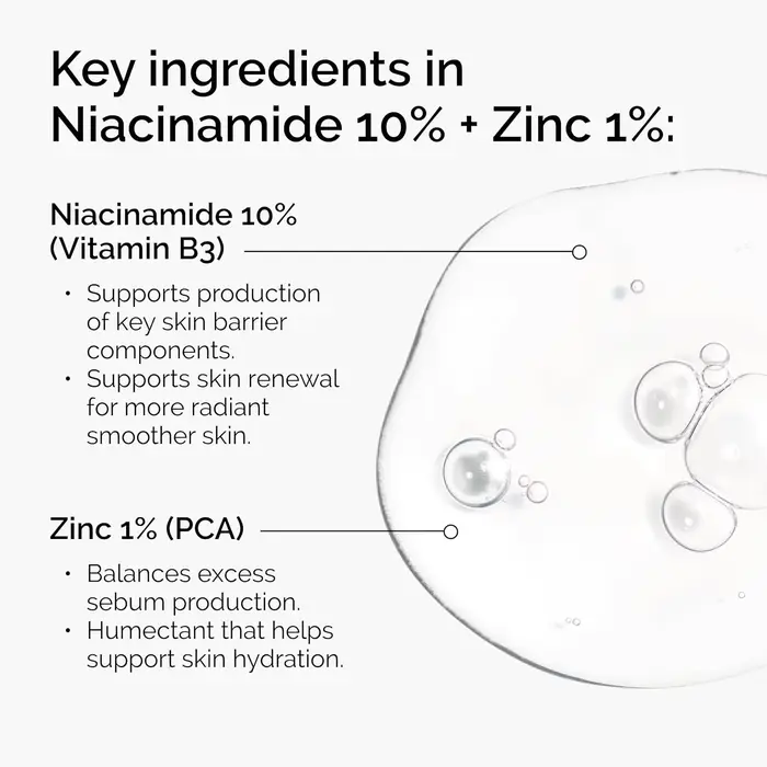 Sérum facial 10% Niacinamide 1% Zinc 30ml