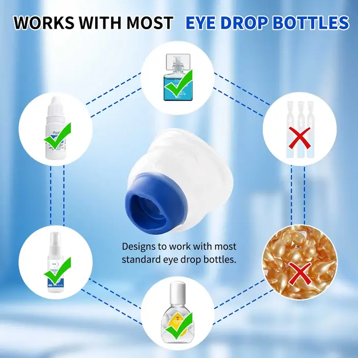 Aide-goutte oculaire réutilisable