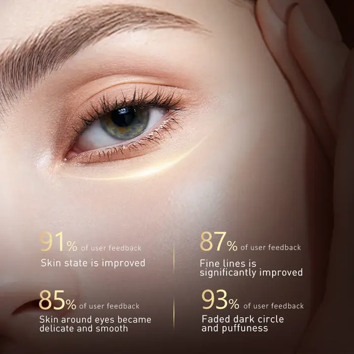 Crème aux peptides pour les yeux