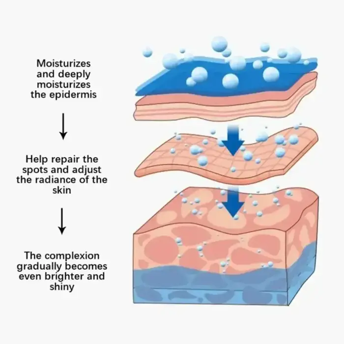 Crème blanchissante pour le visage