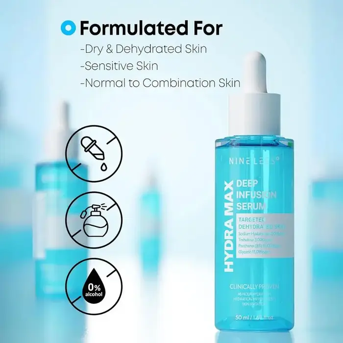 Sérum Nineless HYDRA-MAX : Hydrate en profondeur