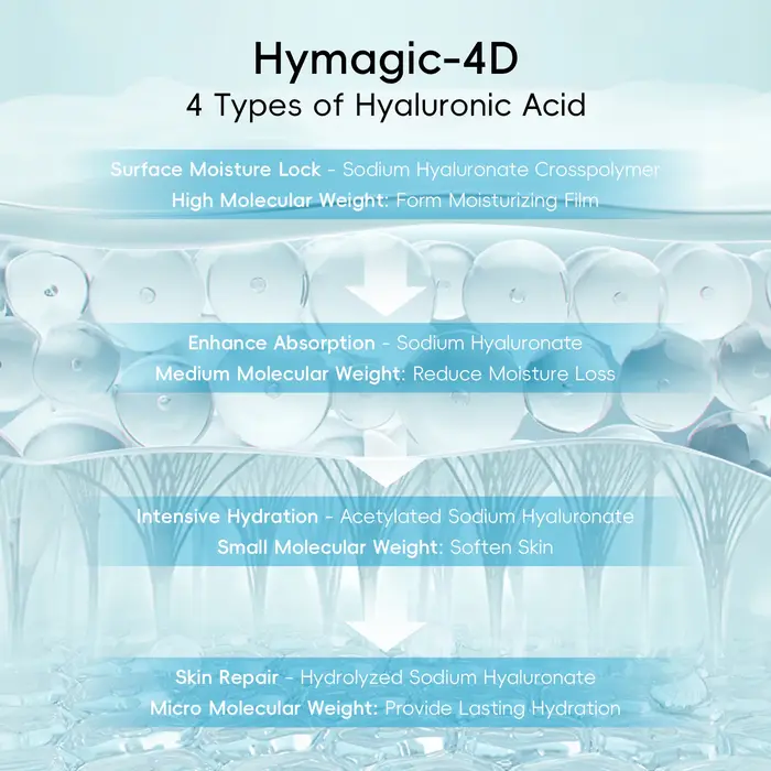 QUIYUM 8X H2O AquaVitalize ensemble de soins de la peau 5 pièces Kit d'hydratation profonde lissage 