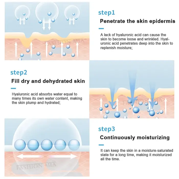 Corée 5ml collagène hyaluronique Peptide Essence réparation visage hydratant rajeunissant Spa soins 