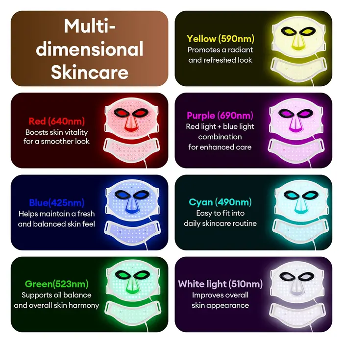 Masque facial LED sans fil en silicone avec 105 LED pour le cou
