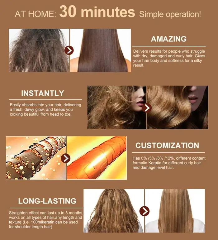 PURC traitement capillaire à la kératine brésilienne lissage lissant