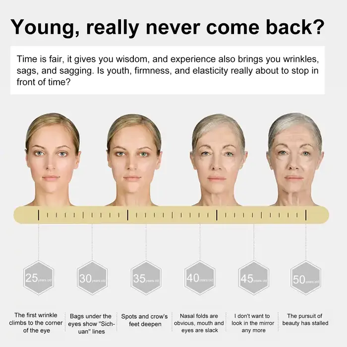 Sérum anti déformable pour le lifting du visage