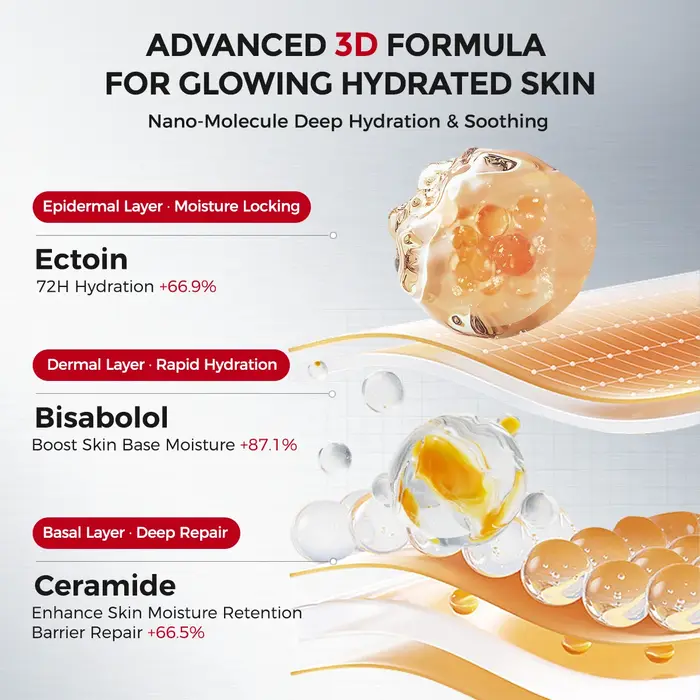 Crème Gel Rafraîchissante Après-Soleil – Hydratant Apaisant avec Probiotiques + Céramide