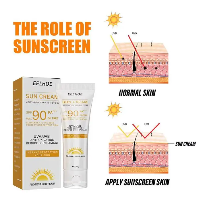 Crème solaire SPF 50+ PA++++ 40g