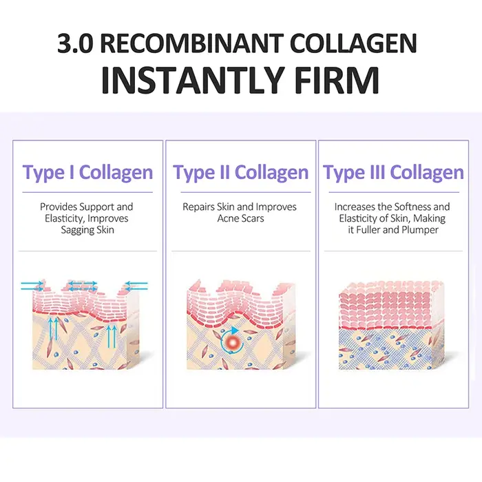 Sérum de collagène hydratant pour le visage