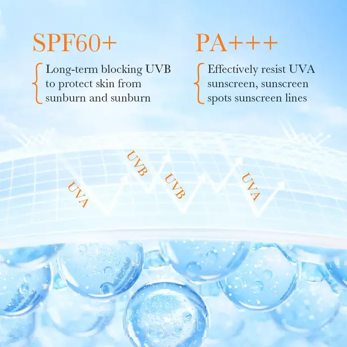 SAODER Spf 60 + crème solaire pour visage corps