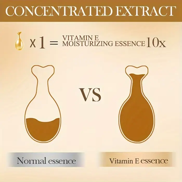 Capsules d'essence hydratante à la vitamine E