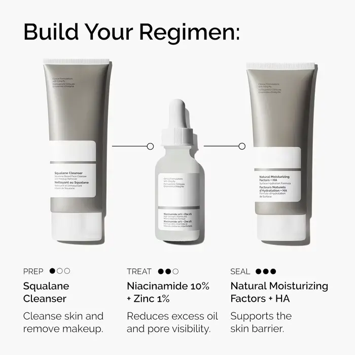 Sérum facial 10% Niacinamide 1% Zinc 30ml