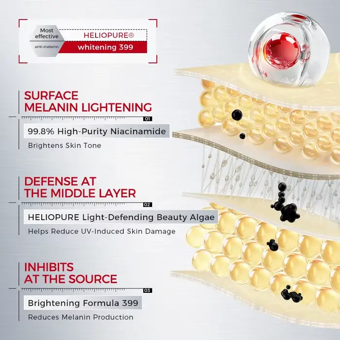 Crème solaire faciale SPF50+ | Protection UV à large spectre