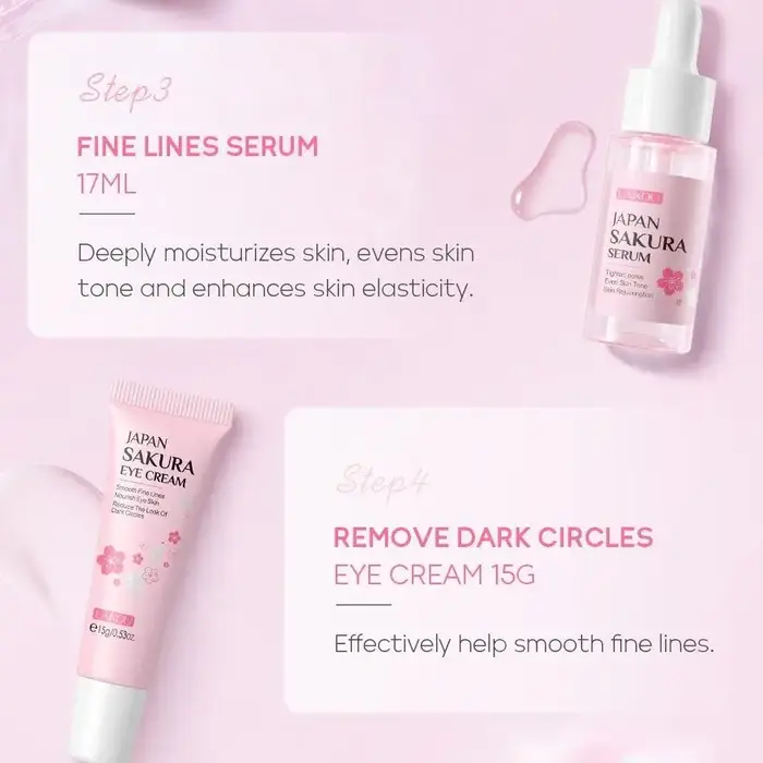 Sakura-Ensemble de soins de la peau pour femmes et filles, kit de nettoyage en profondeur, hydratant