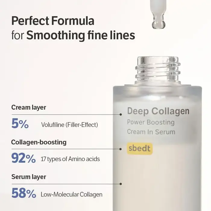 Sérum anti-rides Sungboon Editor Deep Collagen