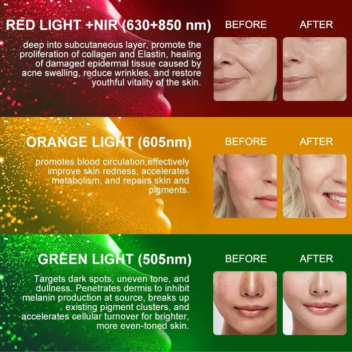 Masque Facial LED NIR, thérapie à la lumière rouge et verte