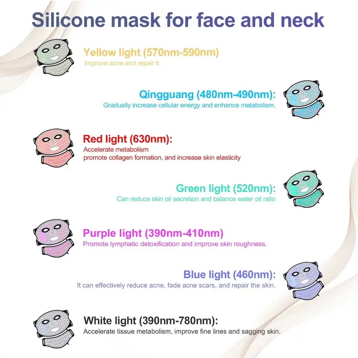 Masque facial LED sans fil avec cou 7 couleurs