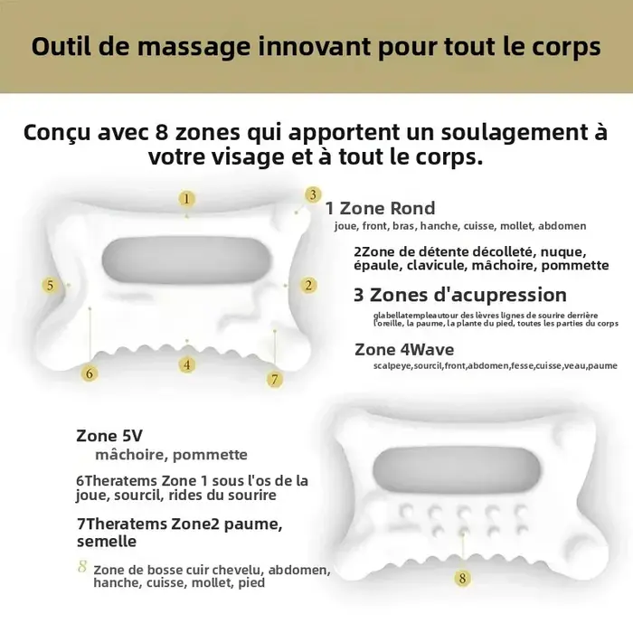 Planche de massage GuaSha pour le visage