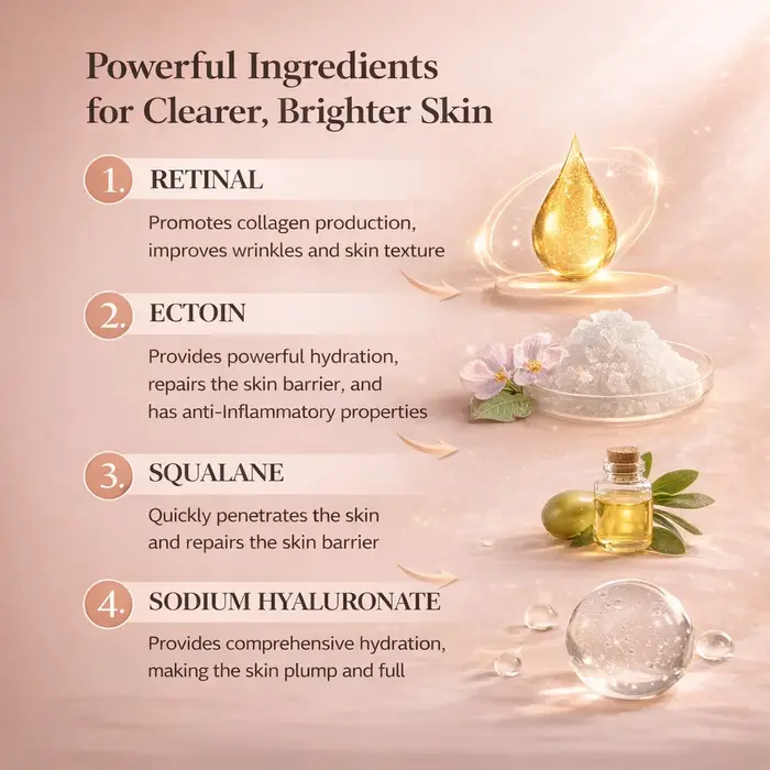 Gel rétinol avancé pour raffermir la peau
