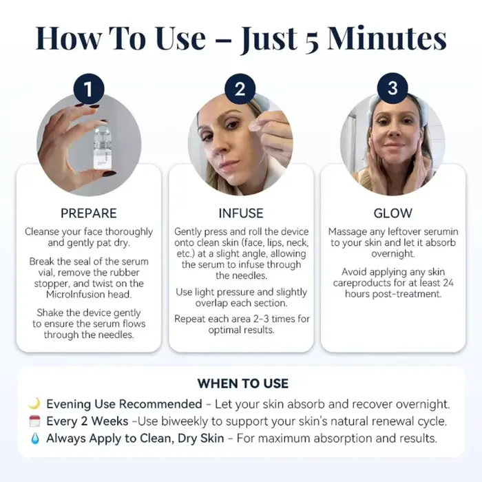 Kit d'essence faciale à micro-aiguilles formulé pour des soins de la peau collaboratifs