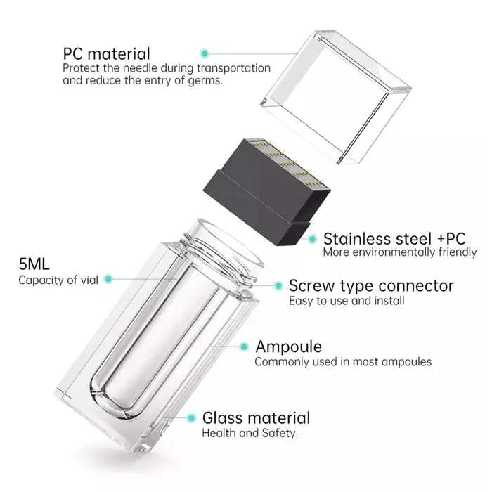 Nouveau stylo dermique à micro-aiguilles 25 points HN25 et applicateur de sérum - Outil professionnel de microneedling