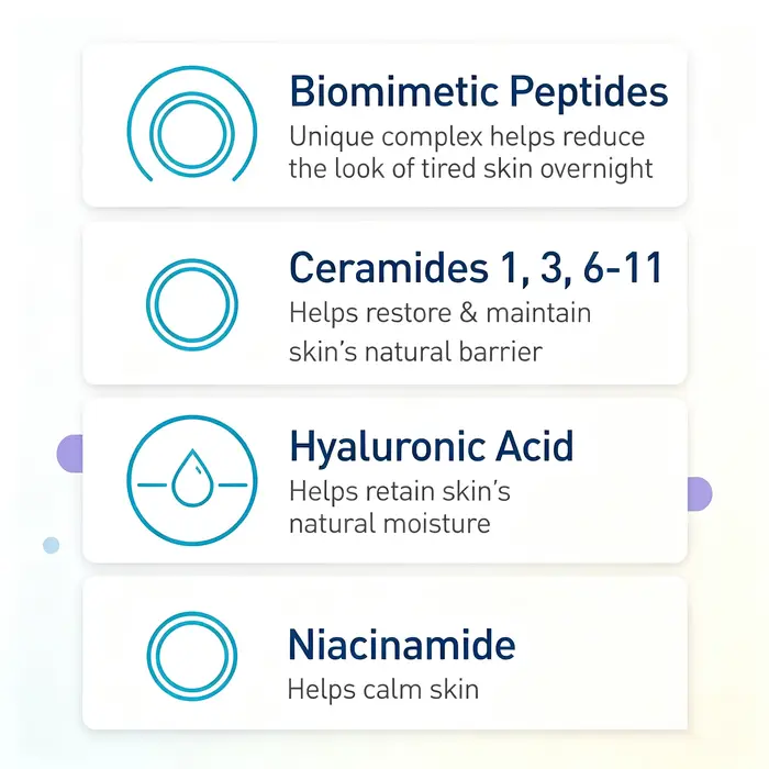 Crème de nuit régénérante pour la peau CeraVe
