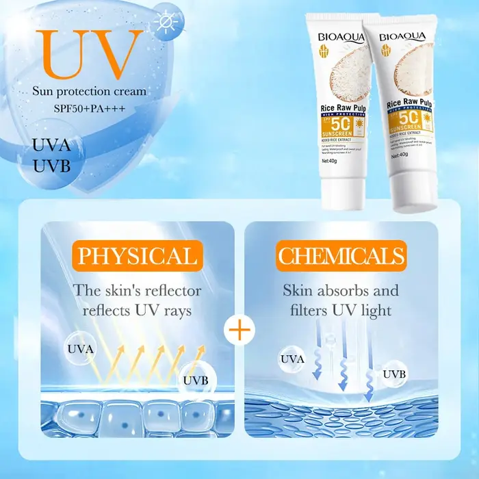 BIOAQUA pulpe brute de riz Spf 50 + crème solaire pour visage corps cou dos protecteur bloqueur