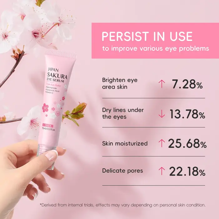 Sérum pour les yeux LAIKOU Sakura Roller 15ml
